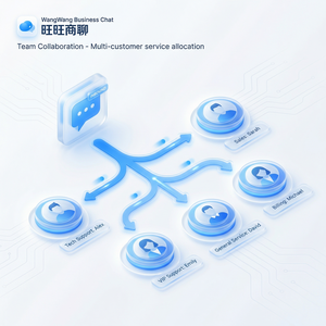 旺旺商聊官网 - 旺旺商聊违规处理申诉客服指南