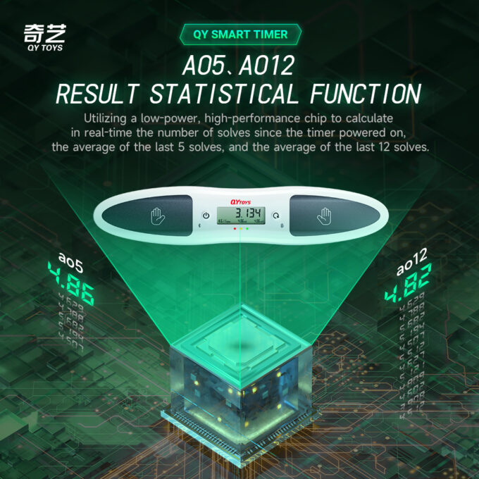 QiYi Smart Timer (Bluetooth) - Image 5